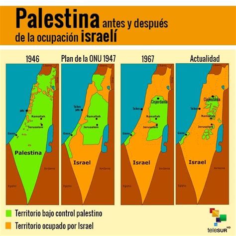אתר המפות הרשמי של מדינת ישראל. ¿Qué es el Día de la Nakba o catástrofe palestina ...