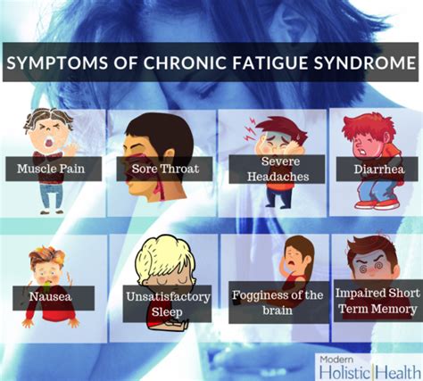 8 Symptoms Of Chronic Fatigue Syndrome Modern Holistic Health