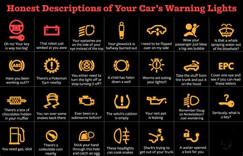 Car Emergency Light Symbols