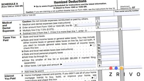 Schedule 1 2022 Irs Forms Zrivo