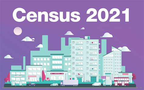 Census 2021 Noor Ul Islam London
