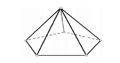 Pentagonal Pyramid T S A And Volume For The Pentagonal
