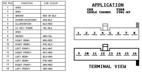 Effectively read a electrical wiring diagram, one has to know how the components within the method operate. 2003 Ford Radio Wiring Diagram. Ford. Get Free Image About Wiring Diagram