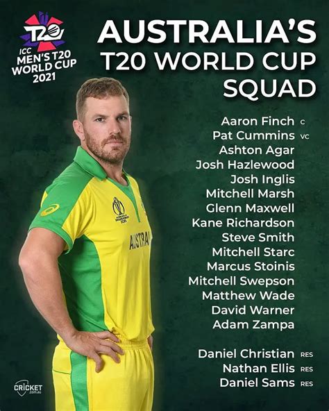Australia T20 World Cup 2021 Schedule Squads And Match Details