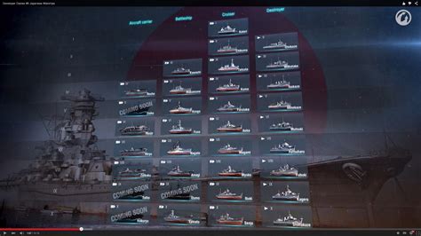 World Of Warships Tech Tree Ranktechnology