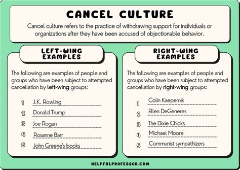 16 Cancel Culture Examples 2024