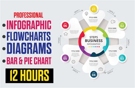 I Will Design Infographics Flowcharts Pie Chart And Diagrams The Best Porn Website