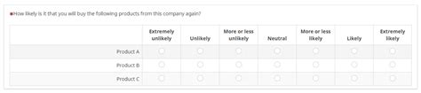 Likert Scale How To Properly Scale Your Survey Responses Limesurvey