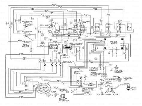 onan rv generator wiring diagram