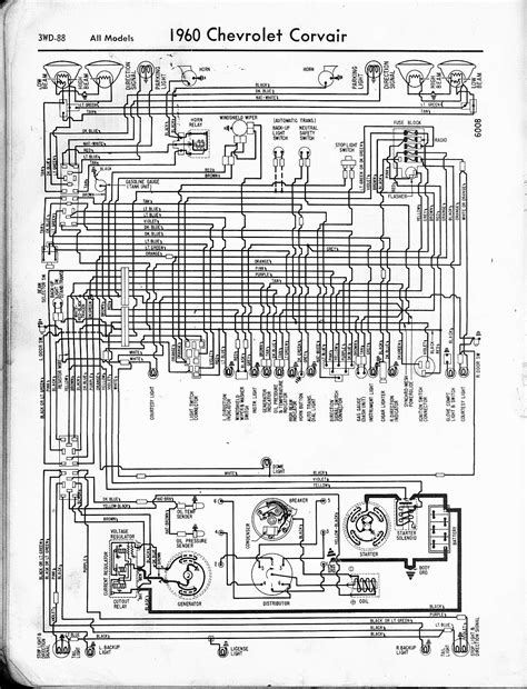 Will work for any model 1957 chevy passenger cars with a v8 and an automatic transmission utilizing an hei distributor. 57 - 65 Chevy Wiring Diagrams