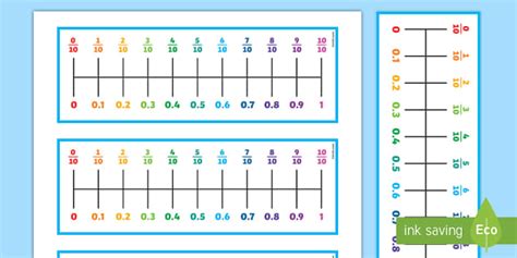 Decimals And Fractions Number Line Bookmark Teacher Made