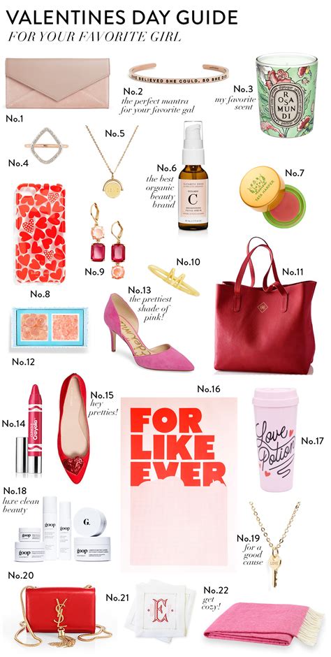 Valentine gift ideas for girlfriend. The Best Valentines Day Gifts for your Favorite Gal ...