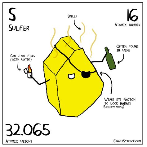 Errantscience Is Sulfur The “bad Boy” Of The Periodic Table