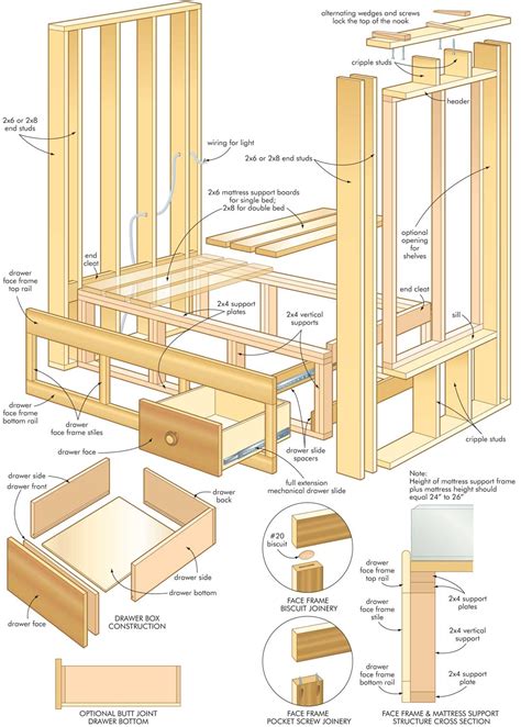 Wood Work Wood Building Plans Easy To Follow How To Build A Diy