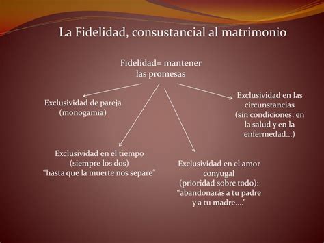 Ppt La Fidelidad En El Matrimonio Powerpoint Presentation Free
