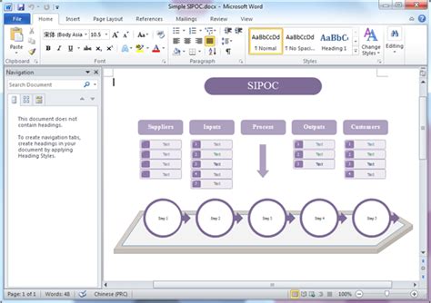 Sipoc Diagram Templates For Word