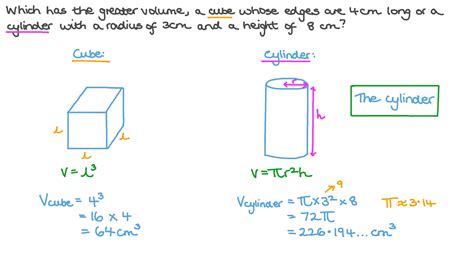 Question Video Comparing The Volumes Of A Cylinder And A Cube Given