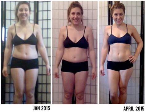 You would essentially be fasting. 7 Steps I Took to Lose 20 Pounds in 3 Months | Lose 20 ...