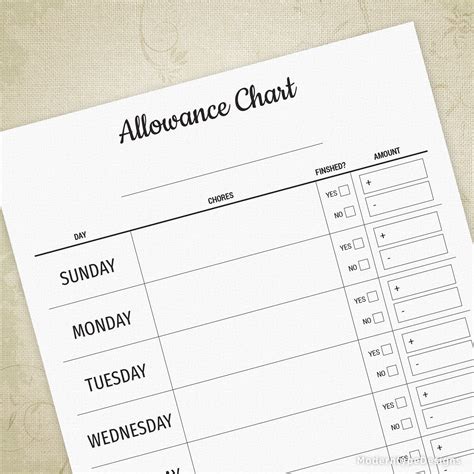Allowance Chart Printable Form with Penalties