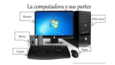 Computadora Y Sus Partes