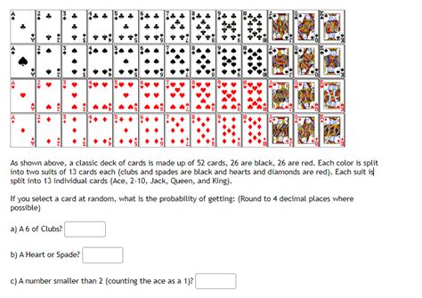 Solved As Shown Above A Classic Deck Of Cards Is Made Up Of Chegg Com