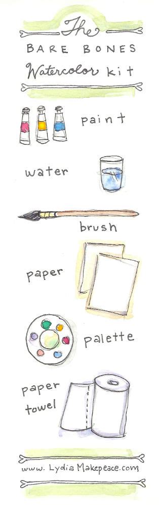 Watercolor For Beginners A Down And Dirty Guide — Artist Lydia Makepeace