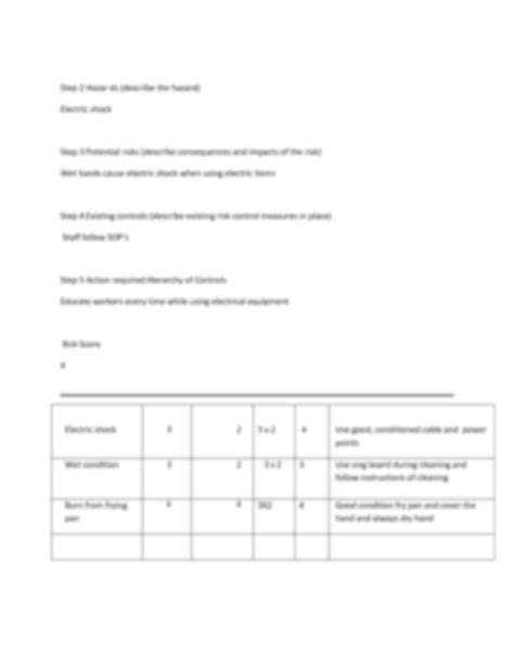 Solution Whs Risk Assessment Template Studypool