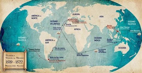 Rincon De AlbuÑol El Viaje De Magallanes Y Elcano La Gesta Que Sigue