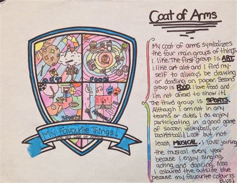 Located in bosco marengo, it. One Teacher's Adventures: Personal Coat Of Arms