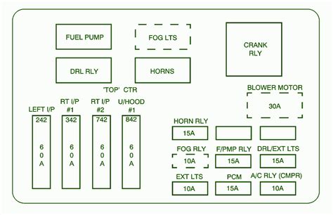 97 monte carlo engine diagram wiring diagram. Chevy Impala Bcm Wiring Diagram Free Picture - Wiring Diagram