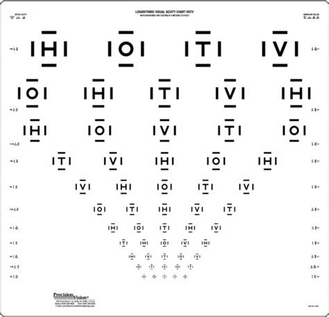 Hotv Translucent Visual Acuity Chart With Interaction Bars At 50