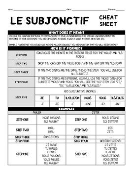 French Subjunctive Tense Cheat Sheet Notes By Madame Yates TpT