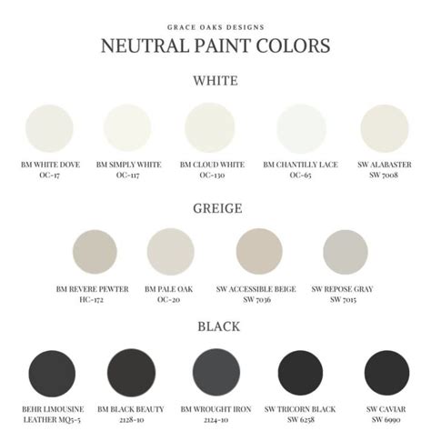 Top Neutral Paint Colors Sherwin Williams Color Inspiration