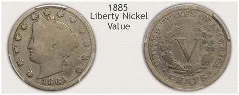 1885 Nickel Value Discover Their Worth
