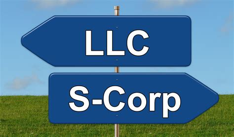 Llc Or S Corp Why Not Both Info On Forming An Llc Taxed As An S Corp