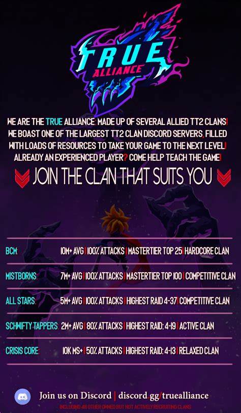 Clan Recruitment 38egy Join One Of The Largest Tt2 Alliances With