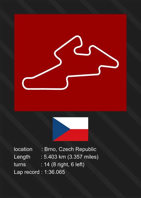 Brno Circuit Poster By Popular Collections Displate