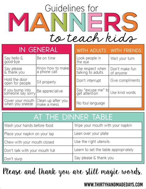 Teaching Table Manners Worksheet