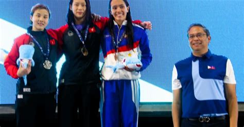 Ph Swimmers Bag 2 Bronzes In Asian Age Group Championships Philippine