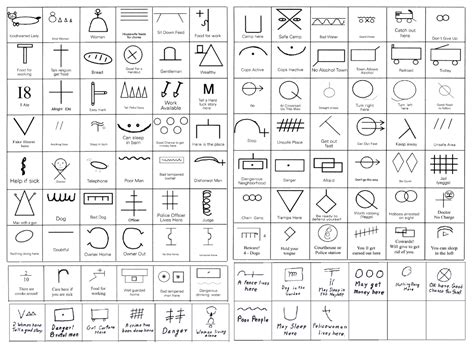 Hobo Symbols Hobo Signs Hobo Symbols Small Tattoos With Meaning
