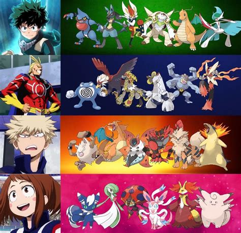 My Hero Academia Characters As Pokémon Trainers Rpokemon