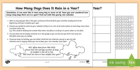 How Many Days Does It Rain In A Year Worksheet Worksheet