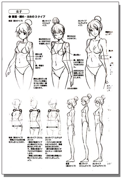 How To Draw Manga Basic Attractive Character Designs