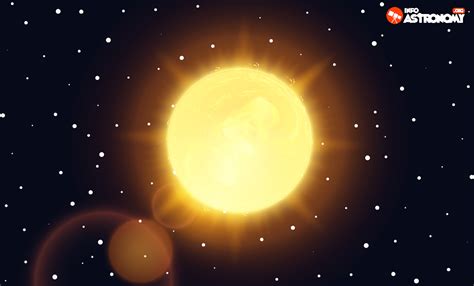Bagaimana Cara Mengetahui Isi Kandungan Matahari Info Astronomy