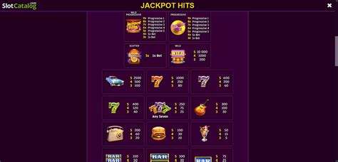 Jackpot Hits Slot Free Demo And Game Review May 2024