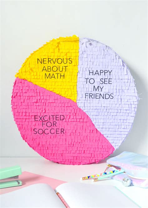 Ron's diagrams are cool, and i want to add the set of diagrams you will find in this slides. Pie Chart Back-to-School Pinata ⋆ Handmade Charlotte