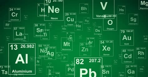 Elemento Químico Definición Características Y Clasificación Toda Materia