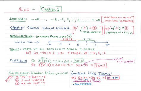 Maybe you would like to learn more about one of these? Holt Mcdougal Algebra 1 Chapter 2 Test Answers - index of wp content uploads 2013 06algebra 2 ...