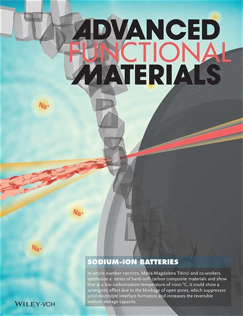 Sodium‐ion Batteries Hardsoft Carbon Composite Anodes With Synergistic Sodium Storage