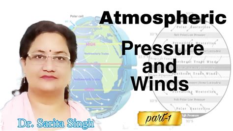 Atmospheric Pressure And Winds Barometer Factors Affecting